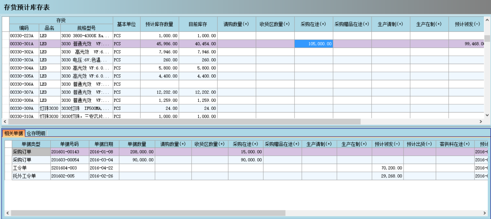 乐动网页版-乐动（中国）
是否能帮助企业实现零库存?