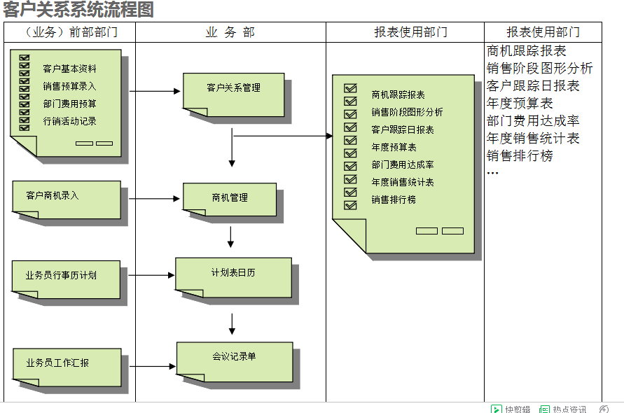 　乐动网页版-乐动（中国）
的具体操作步骤是怎样的