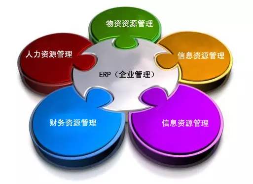 乐动网页版-乐动（中国）
是所有行业都适用吗?