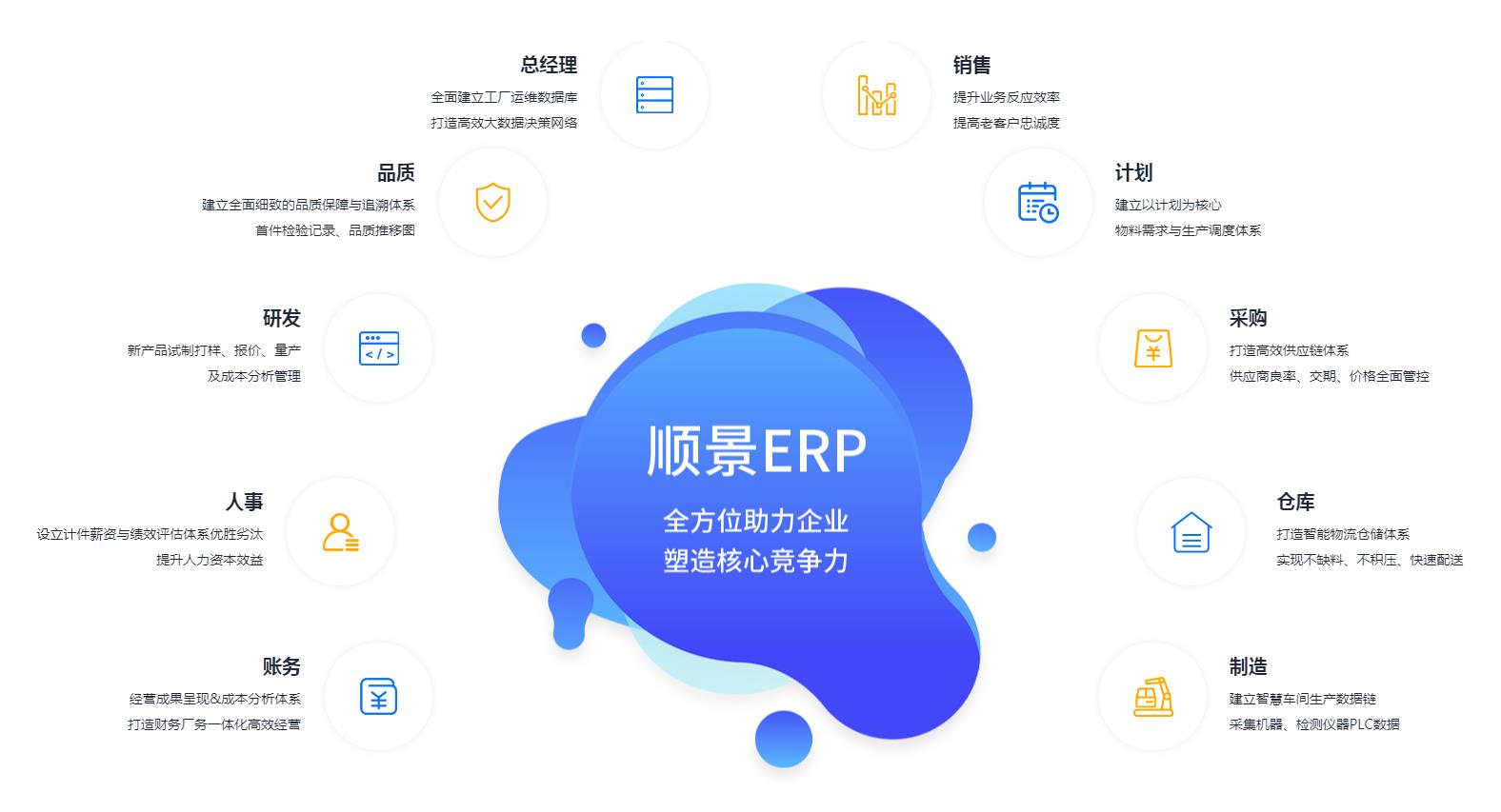 怎么让乐动网页版-乐动（中国）
数据变得更安全?