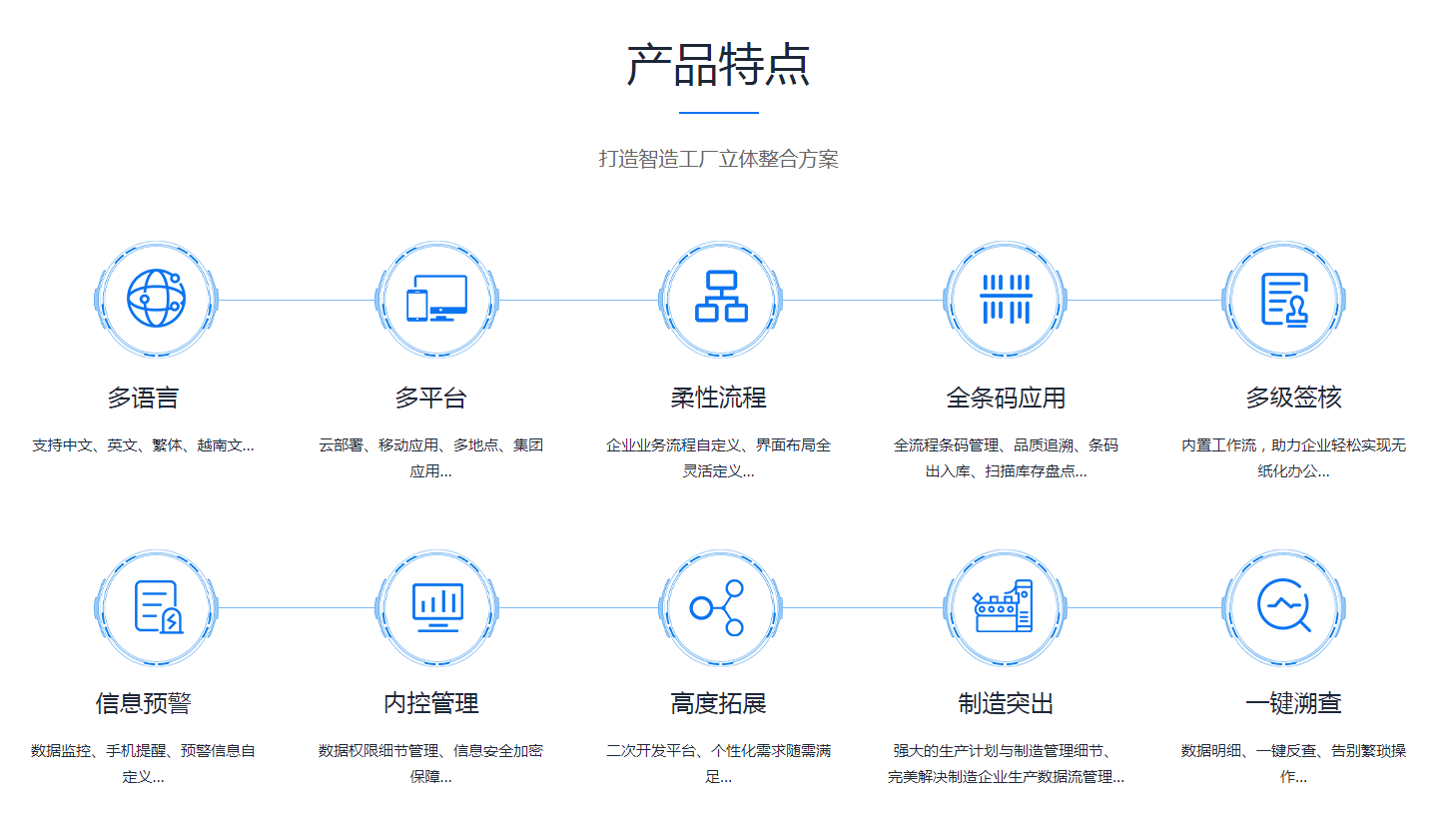 乐动网页版-乐动（中国）
是怎么操作的?