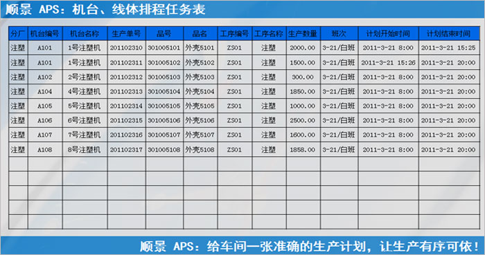 乐动网页版-乐动（中国）
执行的过程中会遇到什么问题?