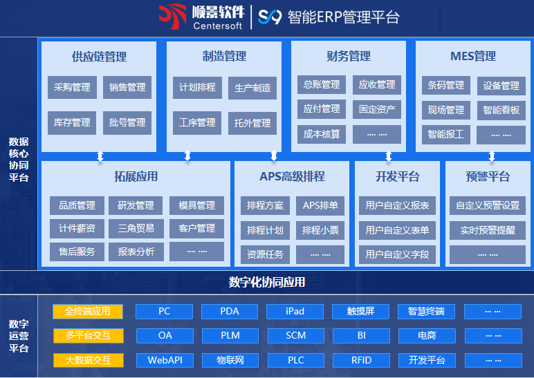 顺景S9 乐动网页版-乐动（中国）
