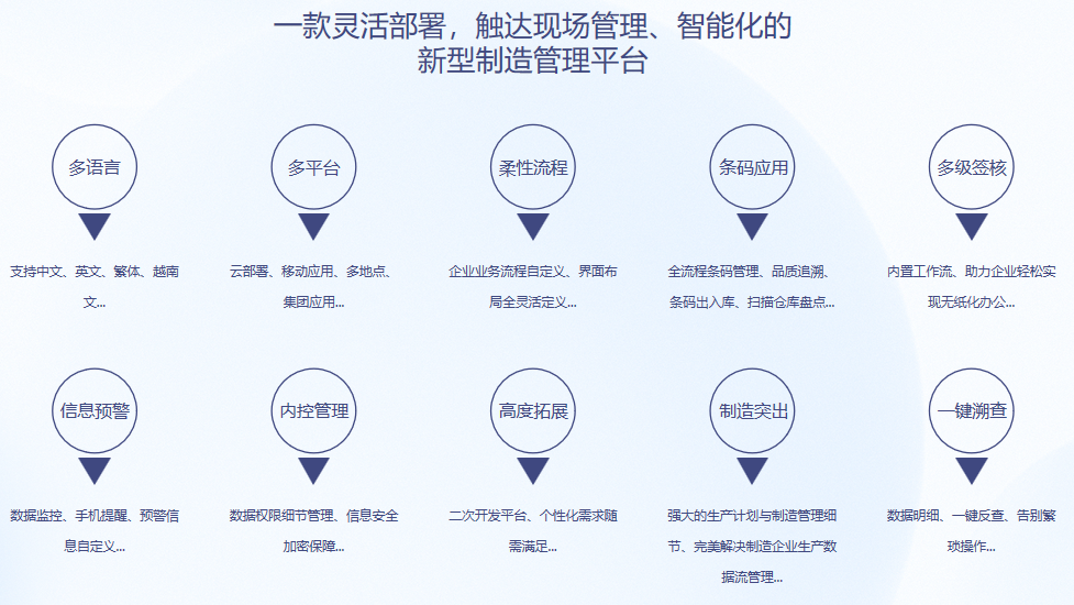 顺景S9 乐动网页版-乐动（中国）
